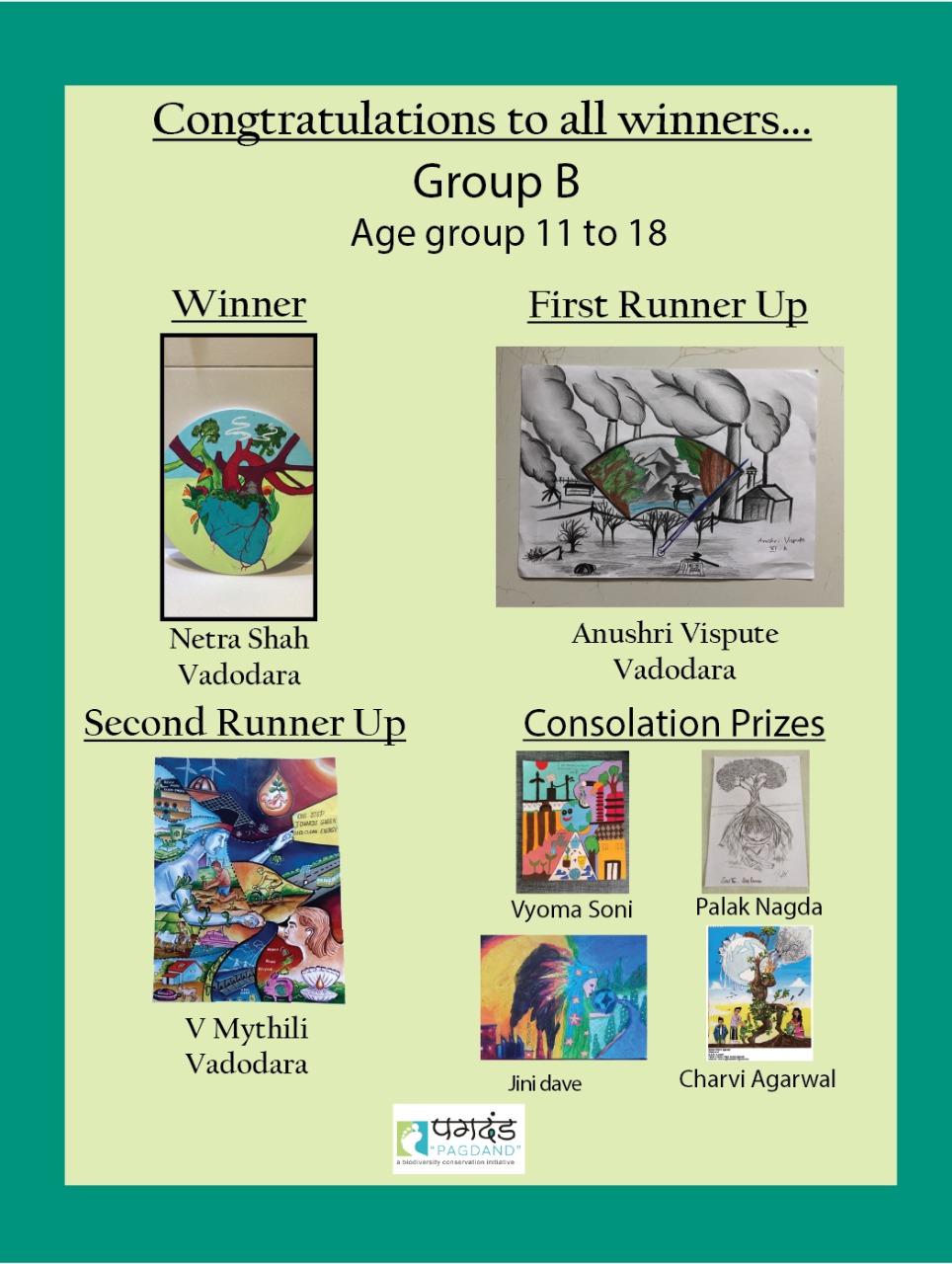 Group B WINNERS